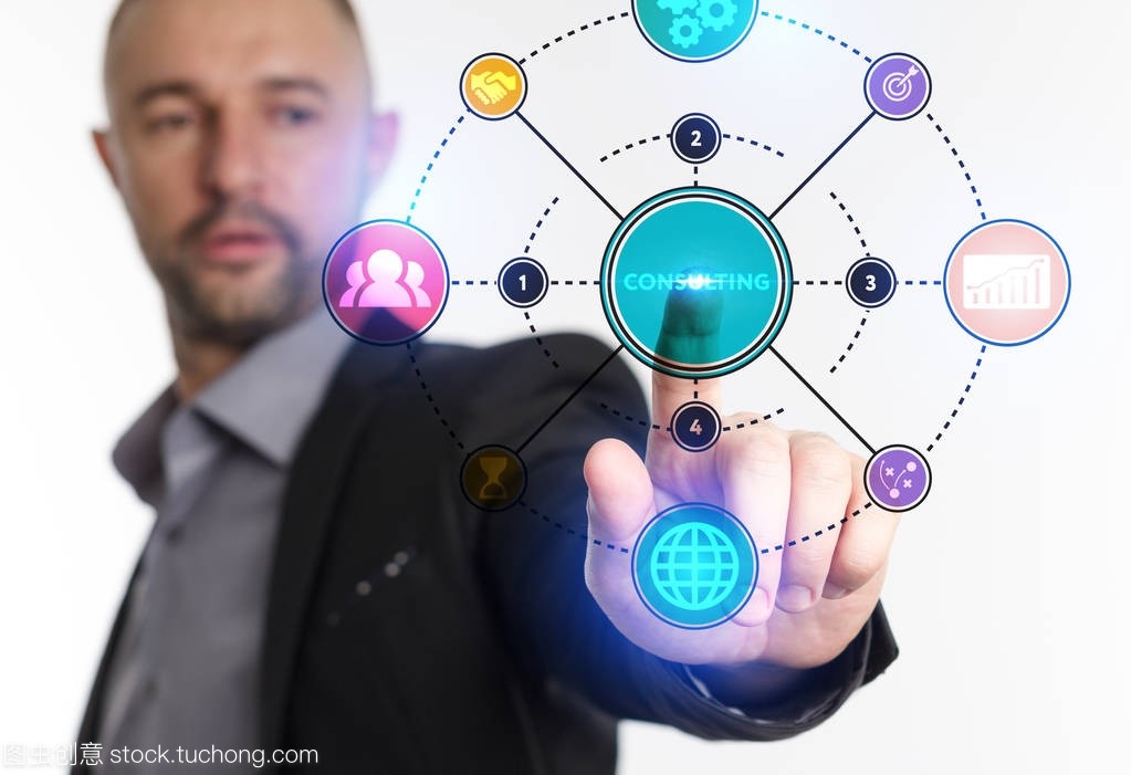 商務、 技術、 互聯(lián)網(wǎng)和網(wǎng)絡的概念