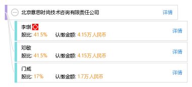 北京意思時尚技術咨詢有限責任公司